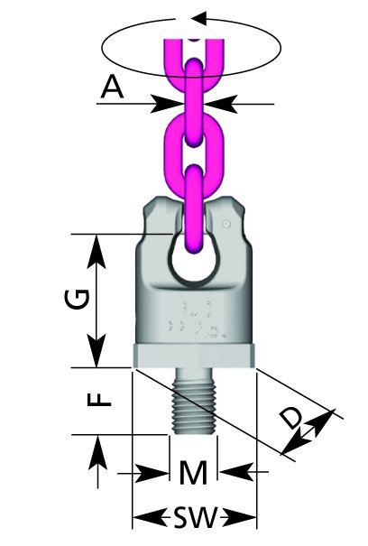 Lifting-point-with-swivel,-for-chainPP-VIP4